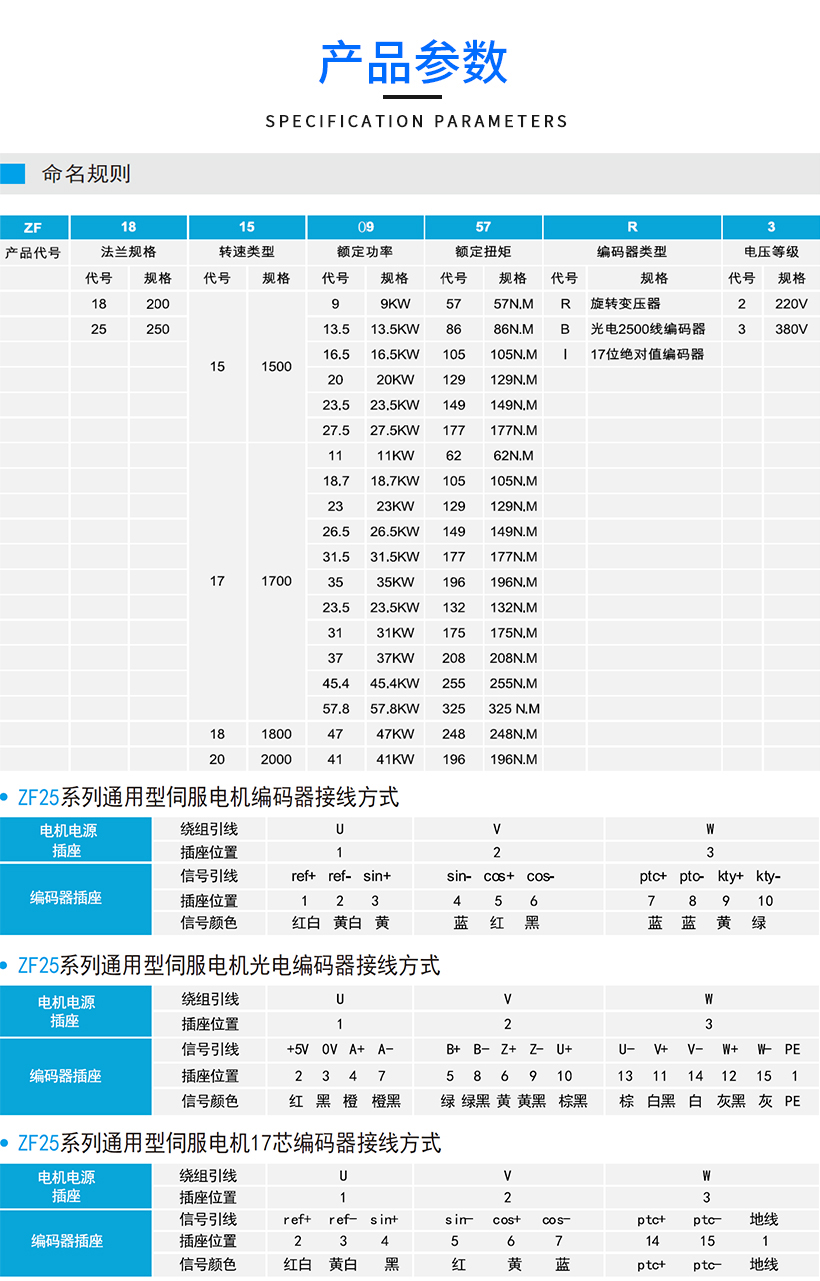 03上方宝剑暂时0产品参数1.jpg